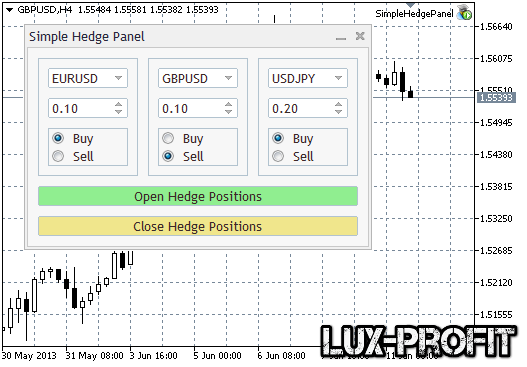 Советник mt5 Simple Hedge Panel